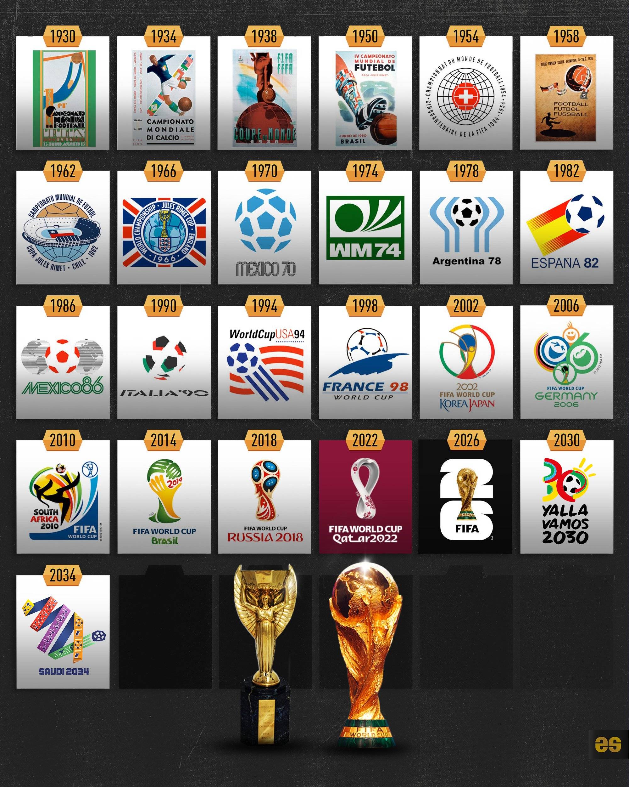 晚间与周末 晚间与周末